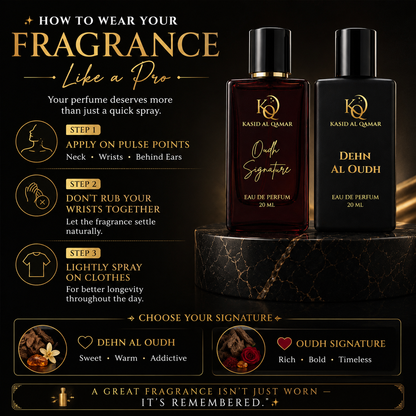 Premium Perfume Combo – Oudh Signature & Dehn Al Oudh (20ml Each)
