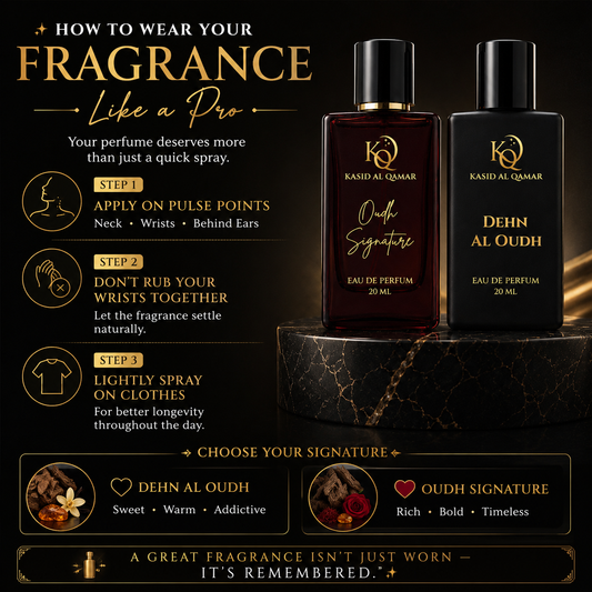 Premium Perfume Combo – Oudh Signature & Dehn Al Oudh (20ml Each)