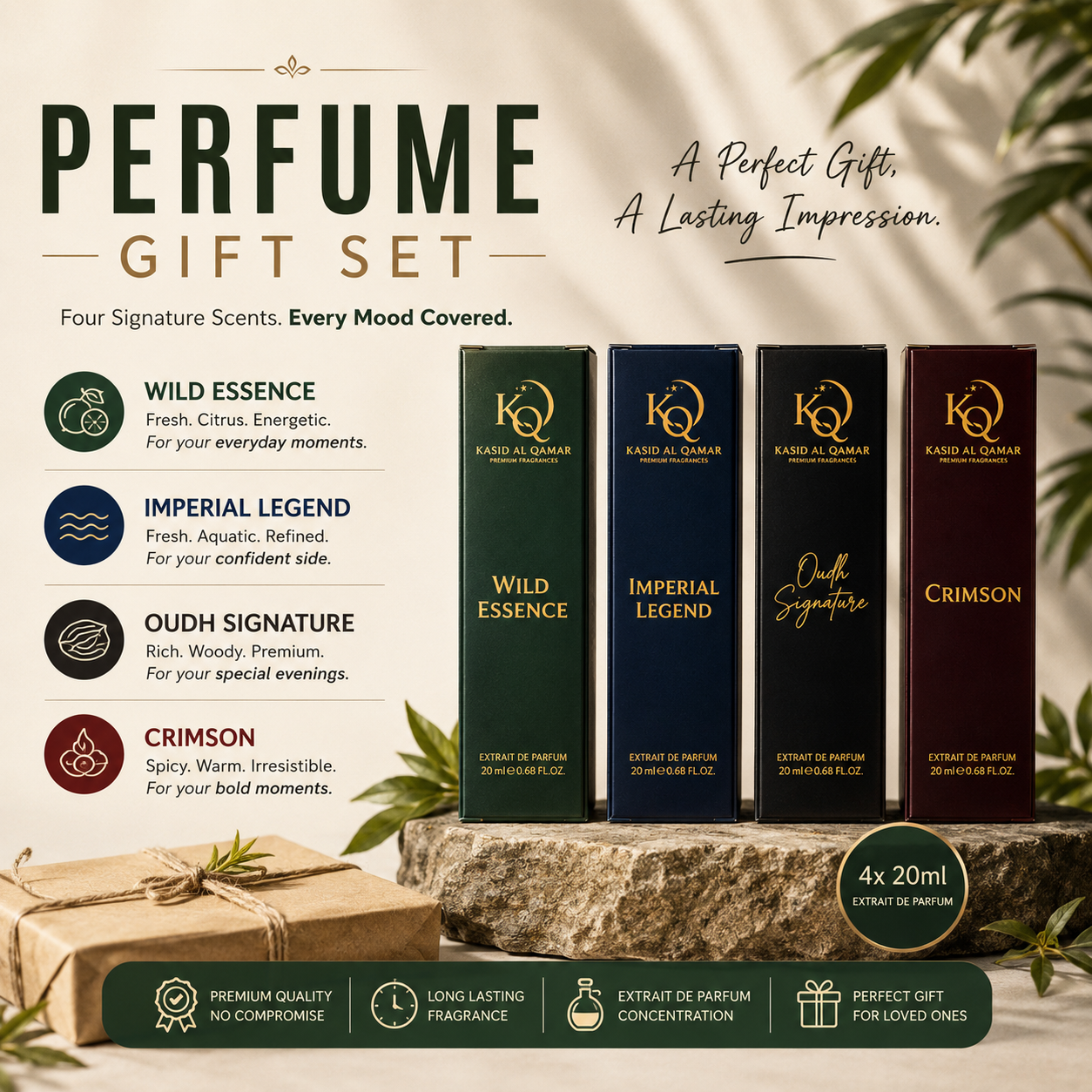 The Signature Collection — 4 Perfume Combo
